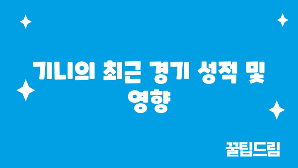 기니의 최근 경기 성적 및 영향