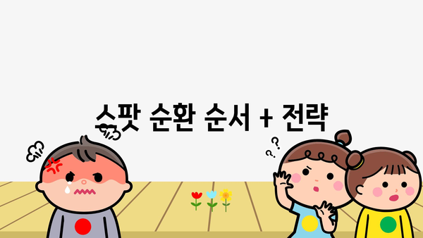 스팟 순환 순서 + 전략