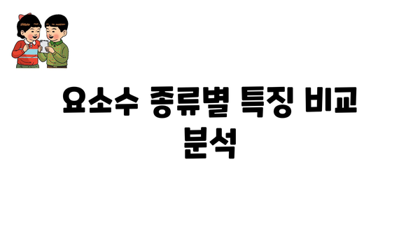 요소수 종류별 특징 비교 분석