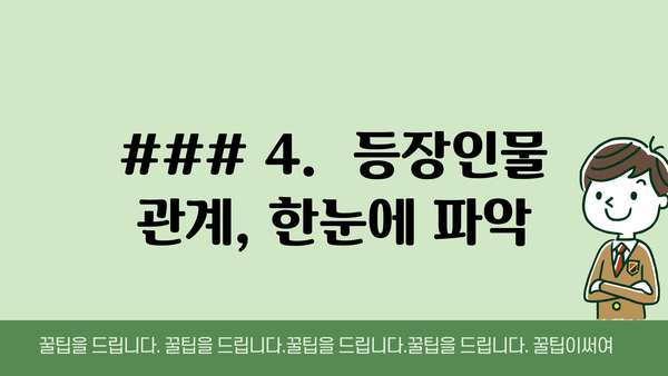 ### 4.  등장인물 관계, 한눈에 파악