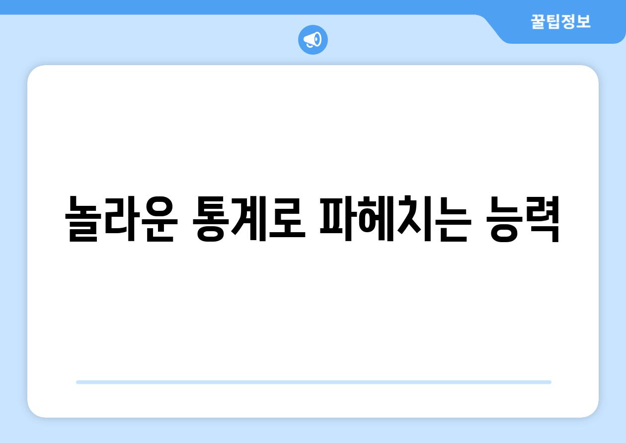 놀라운 통계로 파헤치는 능력