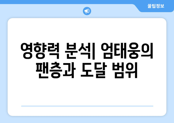 영향력 분석| 엄태웅의 팬층과 도달 범위