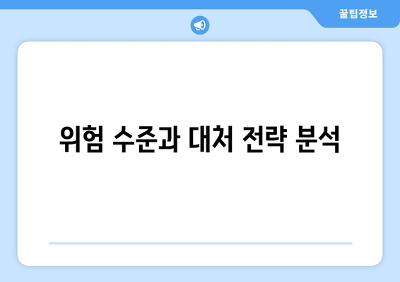 위험 수준과 대처 전략 분석