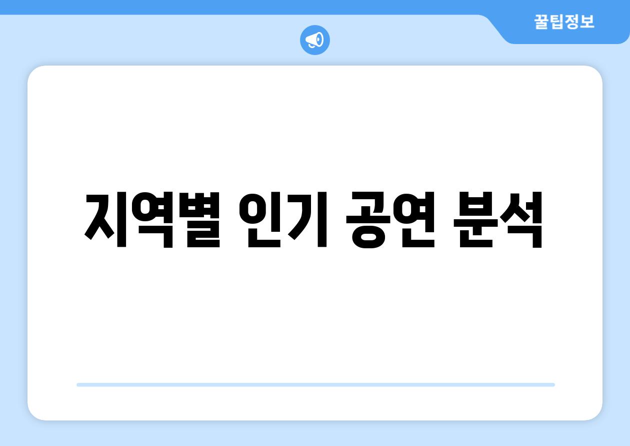 지역별 인기 공연 분석