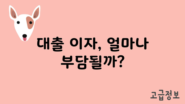 대출 이자, 얼마나 부담될까?