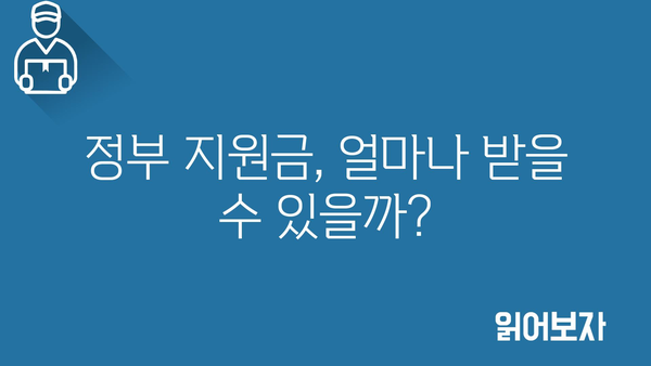 청년도약계좌 정부지원금, 이자와 만기 금액 총정리