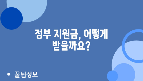 2024년 소상공인 정부 정책 자금과 고용 지원금 모집