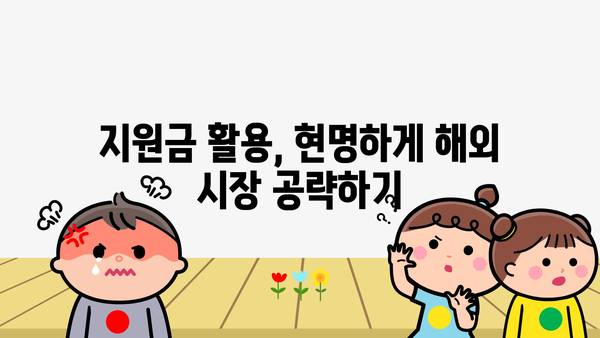 소상공인 해외 진출을 위한 정부지원금 활용