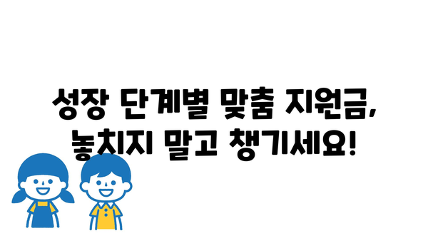 개인사업자를 위한 정부지원금 종류별 알아보기