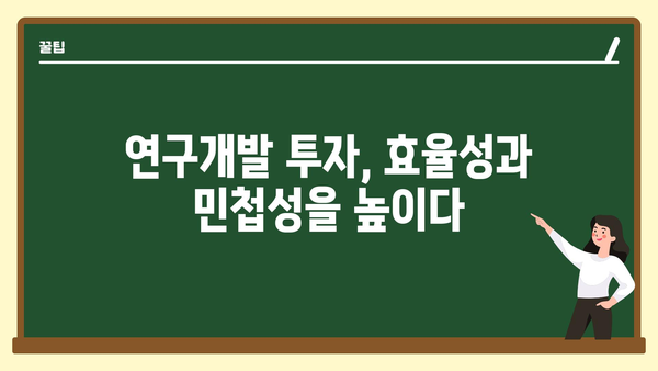 연구개발을 위한 정부 자금 조달 혁신