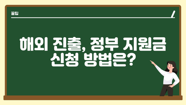 해외 진출을 위한 소상공인 및 중소기업 정부 지원금 안내