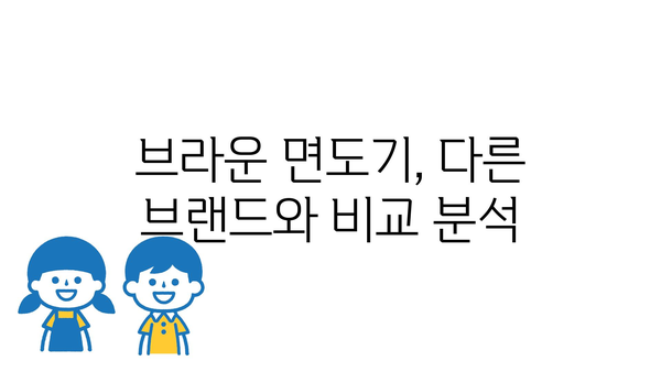 브라운면도기망